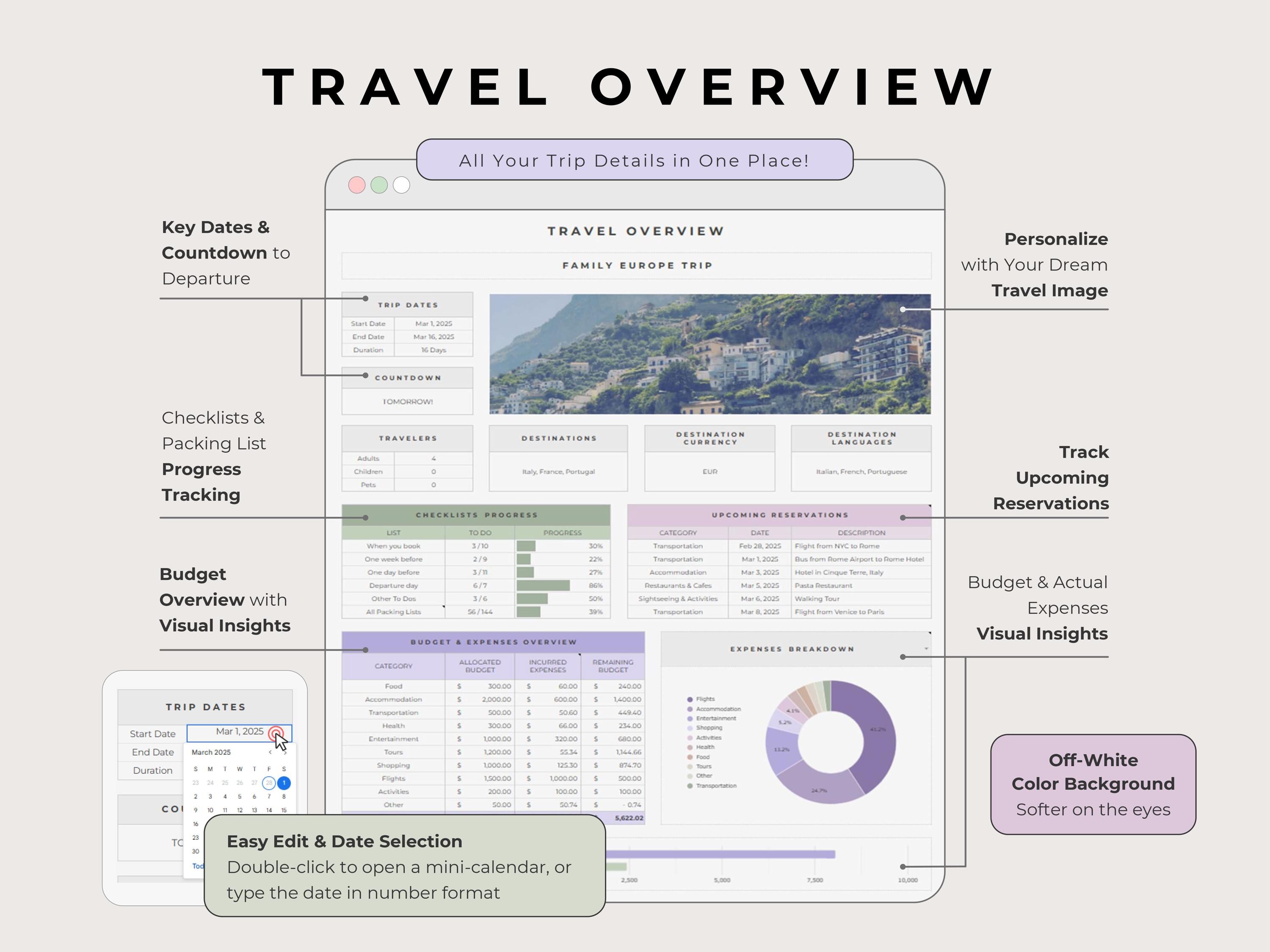 Ultimate Travel Planner Google Sheets Lavender, Trip Budget Expenses ...