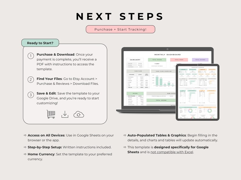 Three numbered steps to buy, find the file in Etsy downloads and save it to Google Drive, Multicolor.