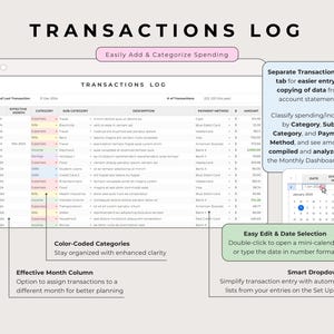 Transactions log: one color-coded row per entry with date, category, payment method and amount, Multicolor.