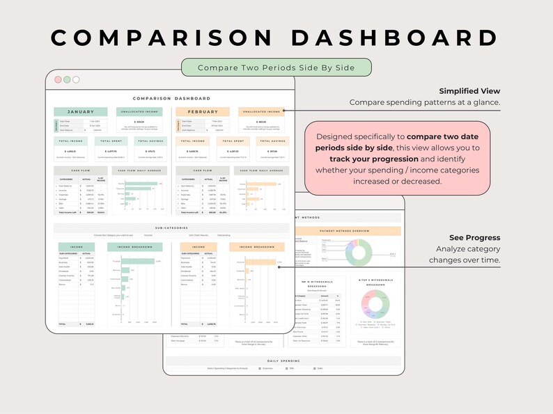 Comparison dashboard with two periods side by side, cash flow charts and withdrawals breakdowns, Multicolor.