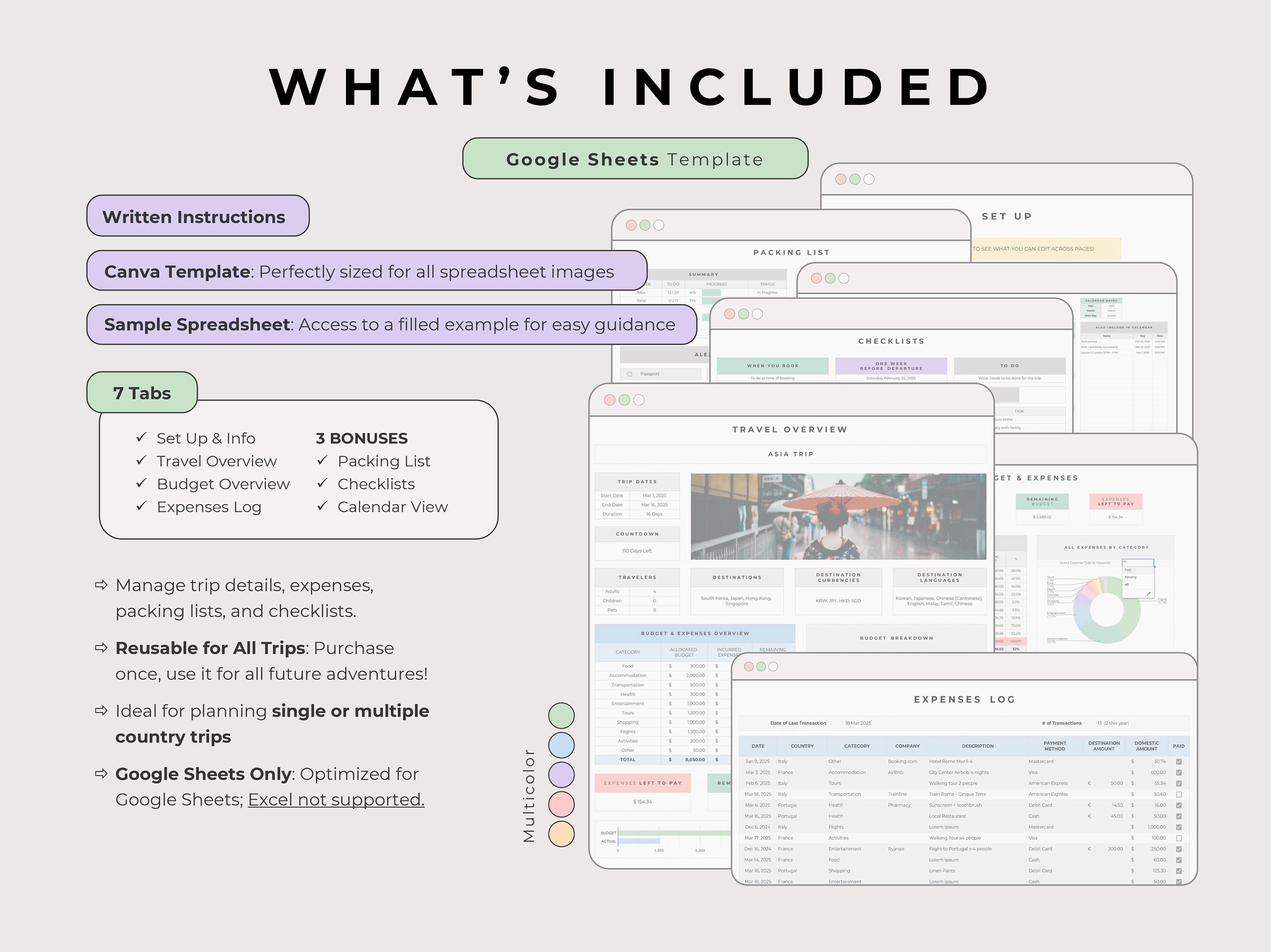 Travel Budget Planner Google Sheets Multicolor Template, Trip Expense ...