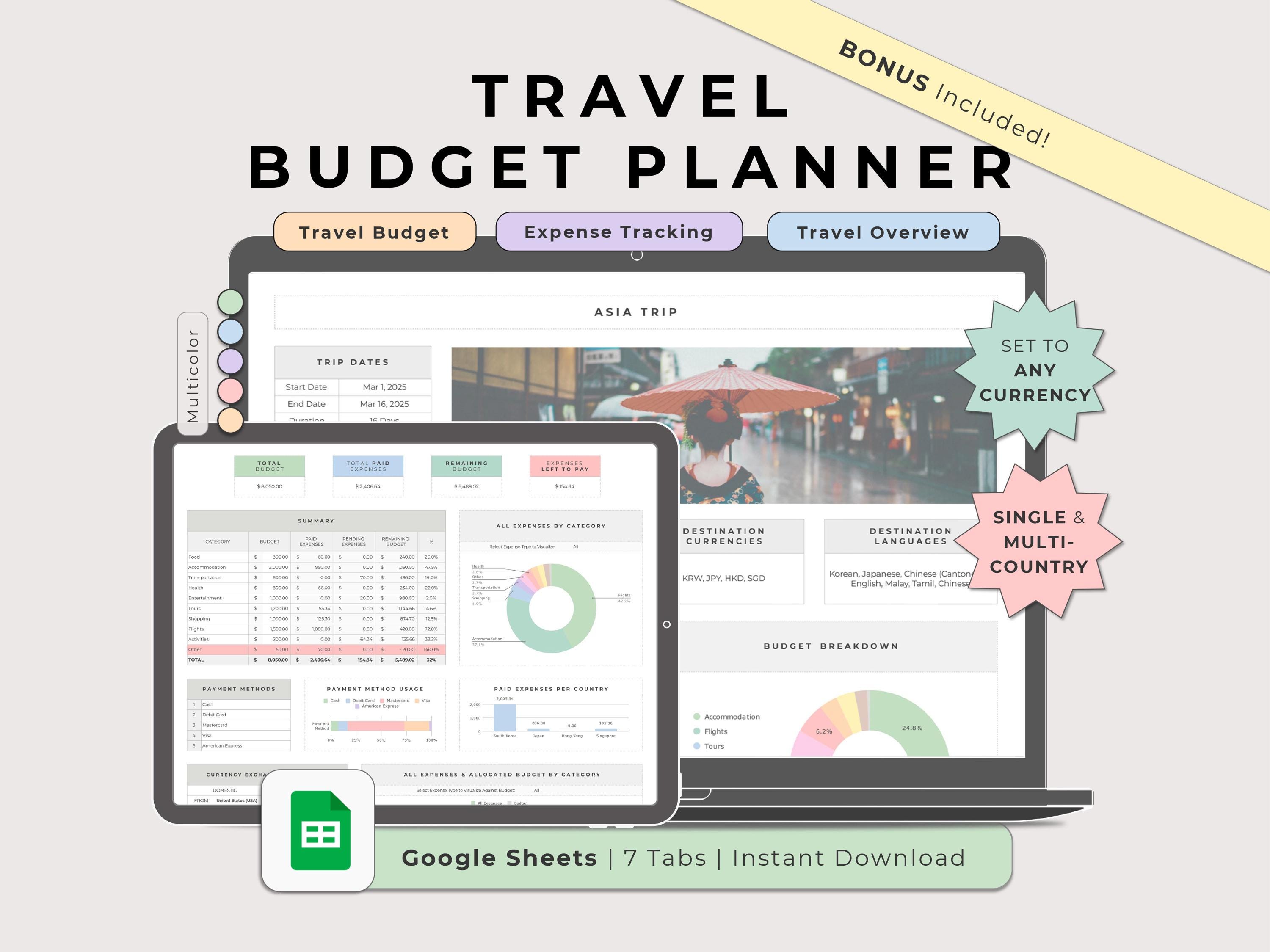 Travel Budget Planner Google Sheets Multicolor Template, Trip Expense ...