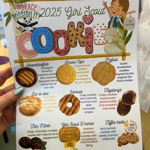 2025 Girl Scout Cookie Menu Poster for SalesDigital Download PDF