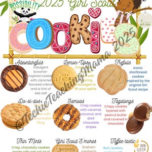Custom- 2025 Girl Scout Cookie Menu Poster for Sales| Digital Download | PDF & JPEG Included- Brownie Version-6 dollars