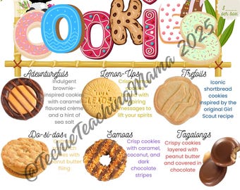 Cookiemenuposter Girl Scout 2025 – brownieversie (digitale download)