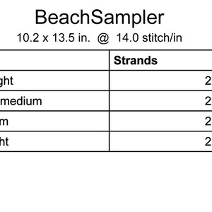 Beach Mermaid Sampler Digital Cross Stitch Pattern PDF image 3