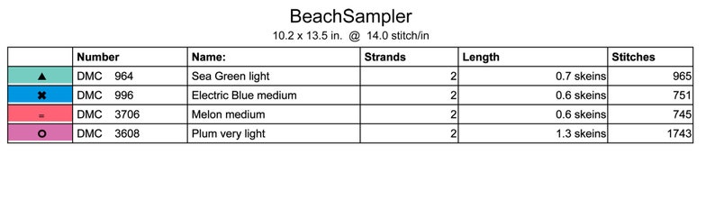 Beach Mermaid Sampler Digital Cross Stitch Pattern PDF image 3