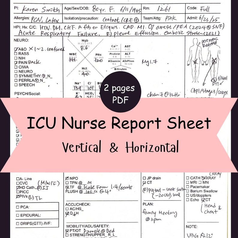 ICU Nurse Report Sheet, CVICU, Nursing Student Brain Report, Critical ...