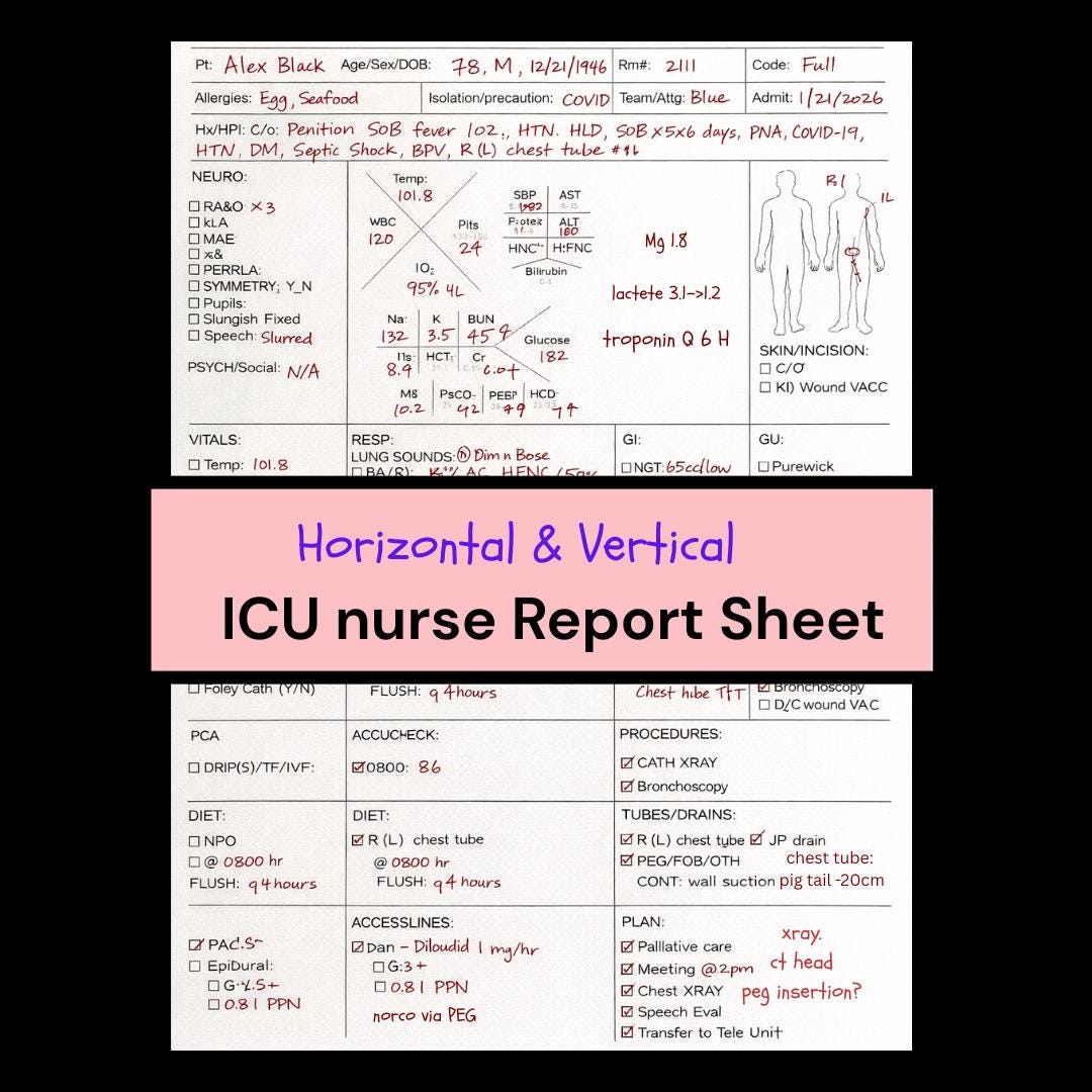 ICU Nurse Report Sheet, CVICU, Nursing Student Brain Report