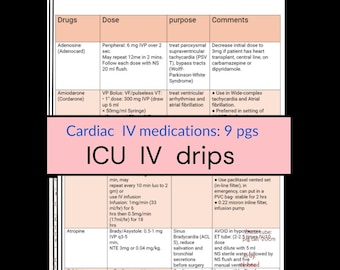Common ICU Drips - ICU Critical Care Drips Guide | IV Infusions l Sedation Cardiac Drips - iv dose, purpose, nursing comments - pdf (9 pgs)