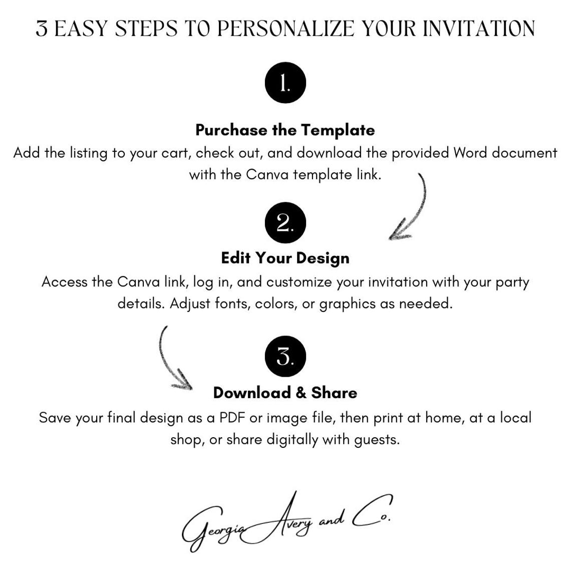 Shrek Birthday Party Invitation Template Editable Birthday Invite for