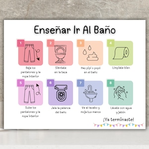 Imparare il bagno / Lista di verifica per l'allenamento nel bagno / Rutina de Baño Paso a Paso para Niños y Niñas / Rutina Visual WC