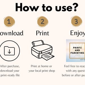 How to use