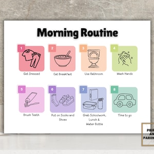 Op de afbeelding: Een kleurrijke "Ochtendroutine"-kaart met genummerde stappen en illustraties. De stappen omvatten aankleden, ontbijten, naar de badkamer gaan, handen wassen, tanden poetsen, schoenen aantrekken, schoolspullen pakken en vertrekken. De tekst "PRINTS AND PARENTING" staat rechtsonder.