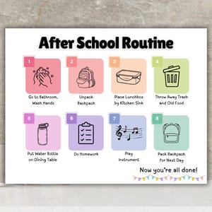 Naschoolse kaart afdrukbaar | Visuele gids naschoolse controle | Stap voor stap kinderen naschoolse routine | ADHD Autisme