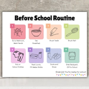 Voorschoolse kaart afdrukbaar | Visuele gids Get Ready for School Checklist | Voorschoolse routine Stap voor stap kinderen ADHD ADHD Autisme AAC