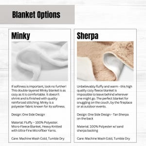 May include: Two close-up images of different types of blankets. The first image shows a white minky blanket with the text "Minky" above it. The second image shows a tan sherpa blanket with the text "Sherpa" above it. Both images include descriptions of the blanket material, design, and care instructions.