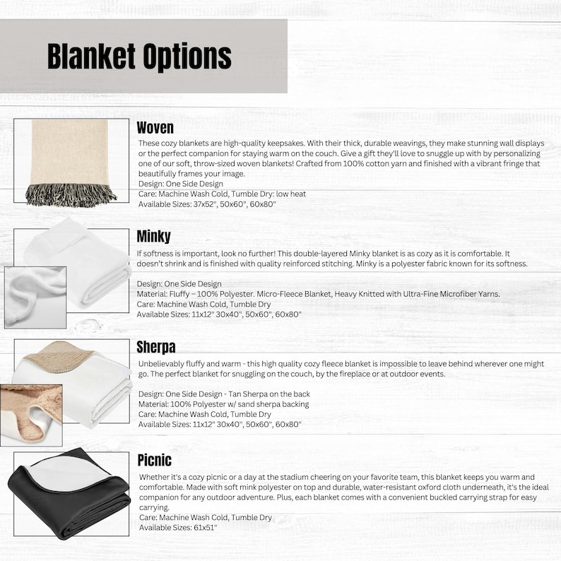 May include: A graphic showing different types of blankets with their features and sizes. Woven blankets are made of 100% cotton yarn and have a fringe. Minky blankets are made of polyester and are soft and cozy. Sherpa blankets are made of polyester with a sherpa backing. Picnic blankets are made of mink polyester and oxford cloth.