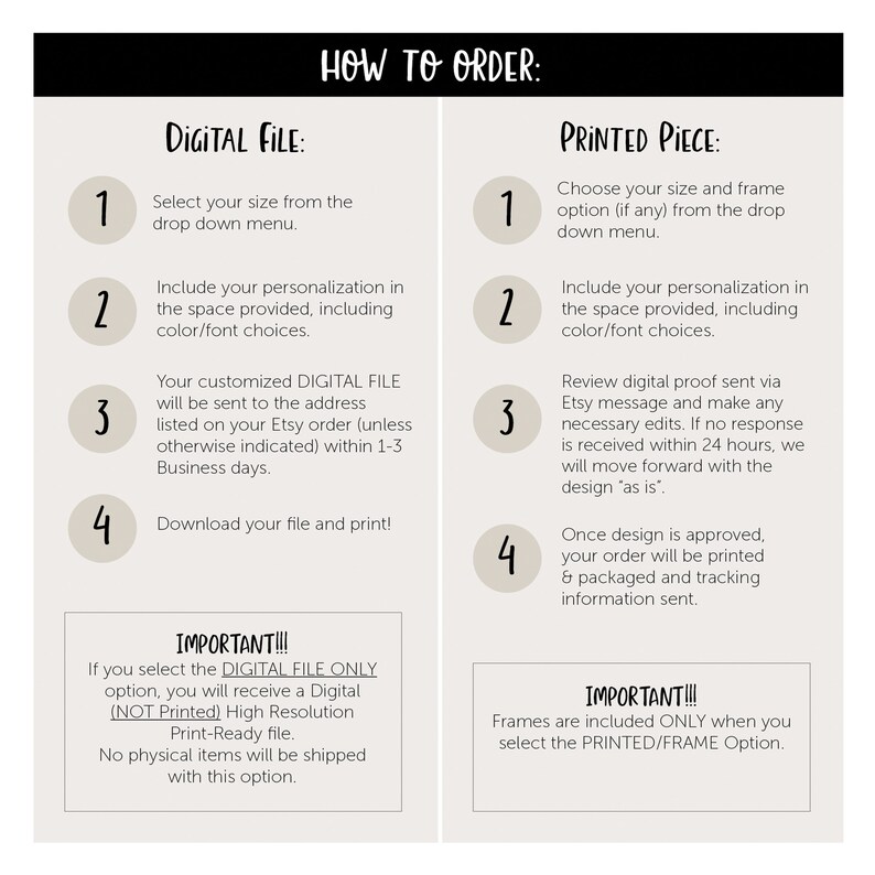 Personalized Coordinates Print Custom Coordinates Wall Art Etsy