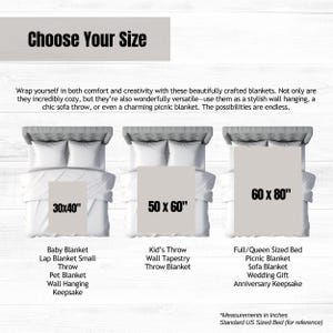 May include: Three different sizes of blankets are shown on beds. The sizes are 30x40 inches, 50x60 inches, and 60x80 inches. The blankets are described as baby blanket, kid's throw, and full/queen sized bed. The text also lists uses for each blanket size, such as lap blanket, wall tapestry, picnic blanket, and wedding gift.