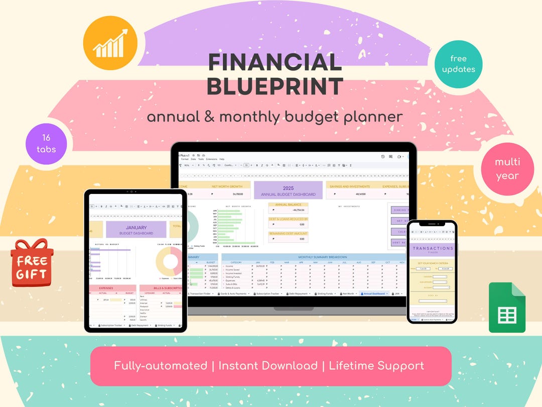 Financial Blueprint: Google Sheets Budget Template (digital Download ...