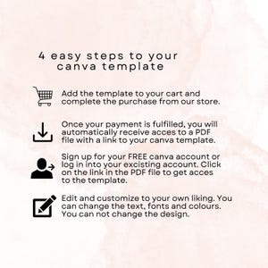 May include: Four easy steps to access a Canva template: add to cart, complete purchase, receive access to a PDF file with a link, and click the link to access the template. You can edit and customize the text, fonts, and colors, but not the design.