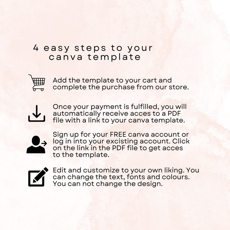 May include: Four easy steps to access a Canva template: add to cart, complete purchase, receive access to a PDF file with a link, and click the link to access the template. You can edit and customize the text, fonts, and colors, but not the design.