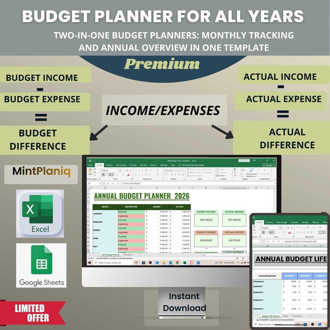 Annual Budget Spreadsheet Excel | Google Sheets | Income and Expense ...
