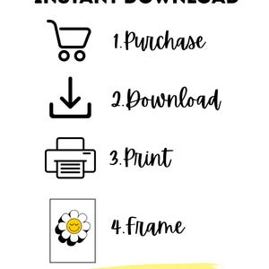 May include: White background with black text and illustrations. The words "INSTANT DOWNLOAD" are at the top. Steps include: Purchase, Download, Print, and Frame. A yellow banner at the bottom states "no physical products will be shipped."