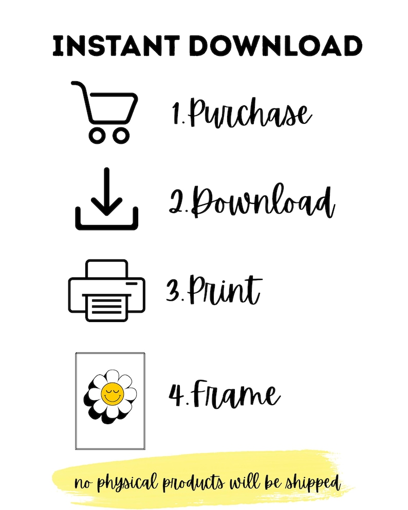 May include: White background with black text and illustrations. The words "INSTANT DOWNLOAD" are at the top. Steps include: Purchase, Download, Print, and Frame. A yellow banner at the bottom states "no physical products will be shipped."
