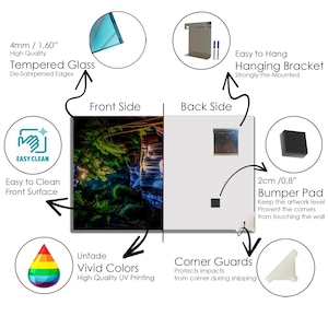 Tempered Glass Waterfall Wall Art: Modern Panoramic Landscape image 17