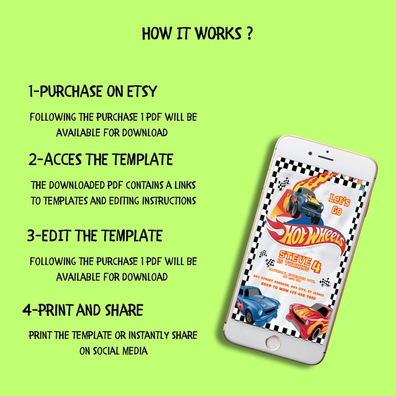 May include: A smartphone displays a Hot Wheels-themed birthday invitation. The invitation features a race car design with the text "Let's Go" and "Steve is turning 4". Instructions on how to purchase, access, edit, print, and share the template are also displayed.