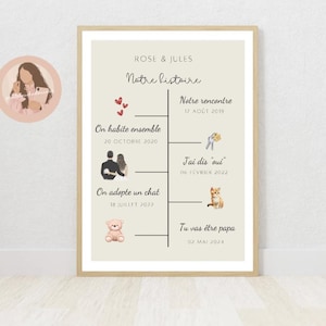 Póster de historia de pareja