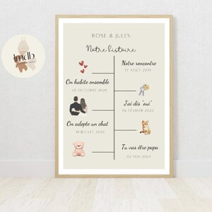 Póster de historia de pareja