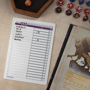 May include: A white dry-erase initiative tracker board with a purple header, numbered rows from 1 to 20, and columns for names and hit points. The board features handwritten names including Malrus, Elf, Jeff, Keth, Griffon, and Dereck with values.