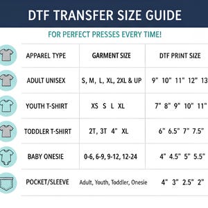 The image is a guide for transferring sizes from one garment to another, providing specific recommendations for different apparel types, such as adult unisex, youth t-shirt, toddler t-shirt, and baby onesie.