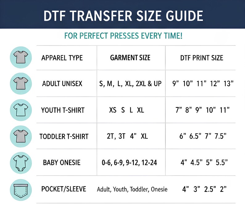 The image is a guide for transferring sizes from one garment to another, providing specific recommendations for different apparel types, such as adult unisex, youth t-shirt, toddler t-shirt, and baby onesie.