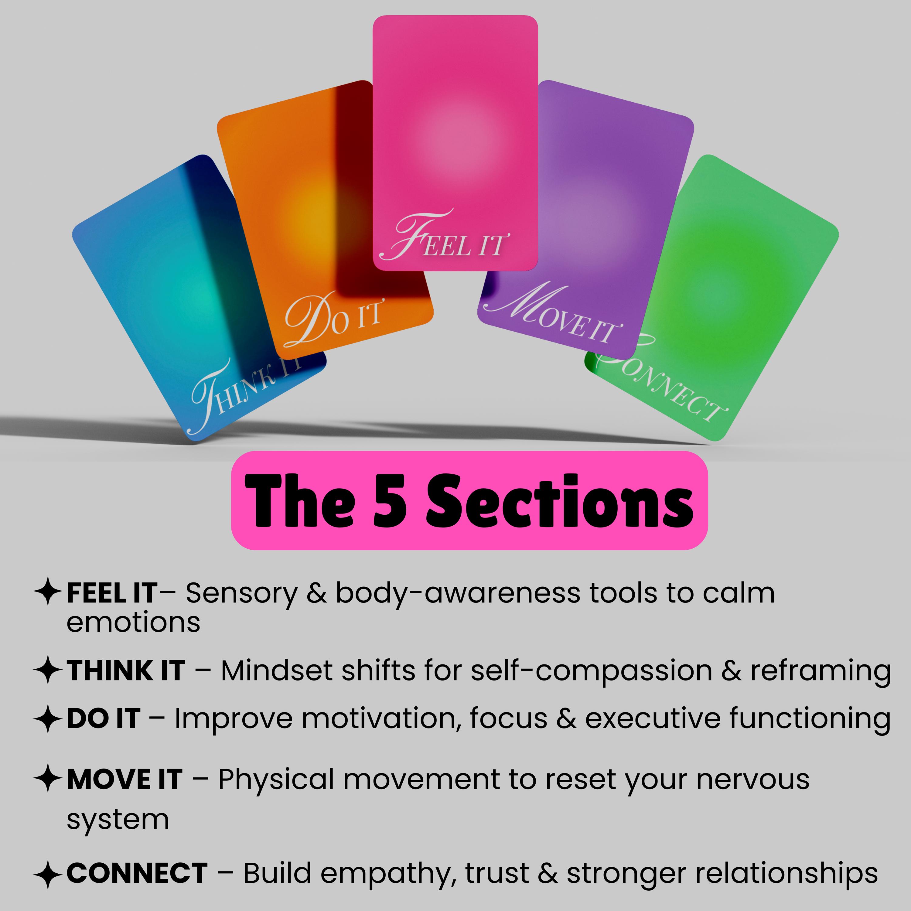 Coping Skills Cards – 101 Printable Activities & Worksheets for Teens ...