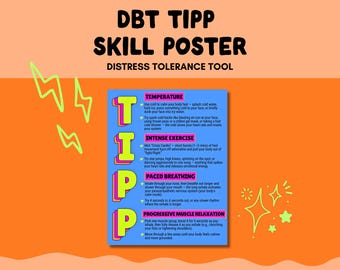 May include: A DBT TIPP skill poster with a blue background and yellow letters spelling TIPP. The text outlines distress tolerance techniques including temperature, intense exercise, paced breathing, and progressive muscle relaxation with instructions.