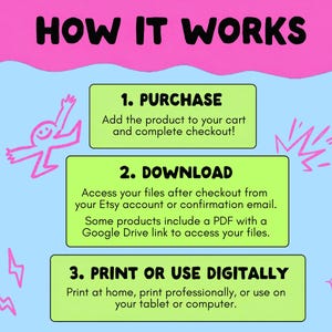 May include: A light blue graphic with a pink top border and the text HOW IT WORKS. Three lime green rectangular boxes contain instructions: 1. PURCHASE, 2. DOWNLOAD, and 3. PRINT OR USE DIGITALLY, accompanied by pink line-drawn doodles.