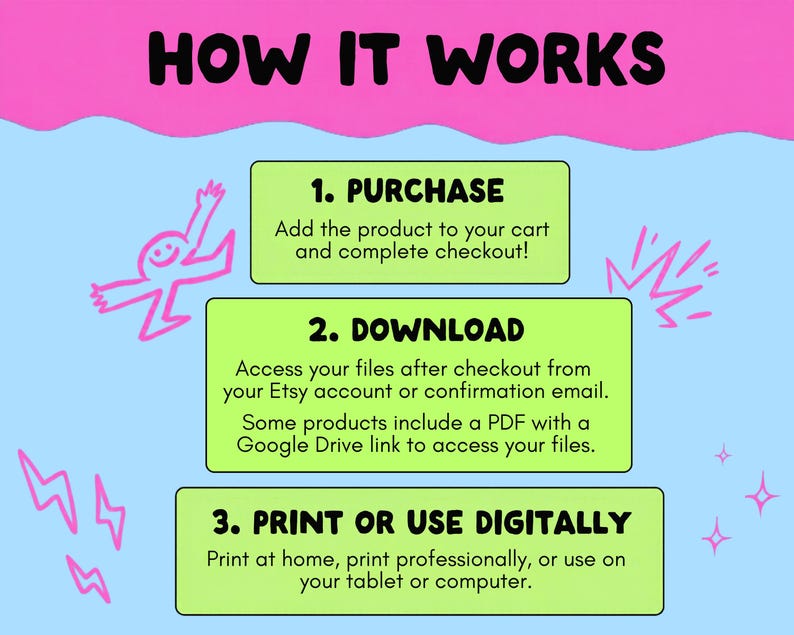 May include: A light blue graphic with a pink top border and the text HOW IT WORKS. Three lime green rectangular boxes contain instructions: 1. PURCHASE, 2. DOWNLOAD, and 3. PRINT OR USE DIGITALLY, accompanied by pink line-drawn doodles.