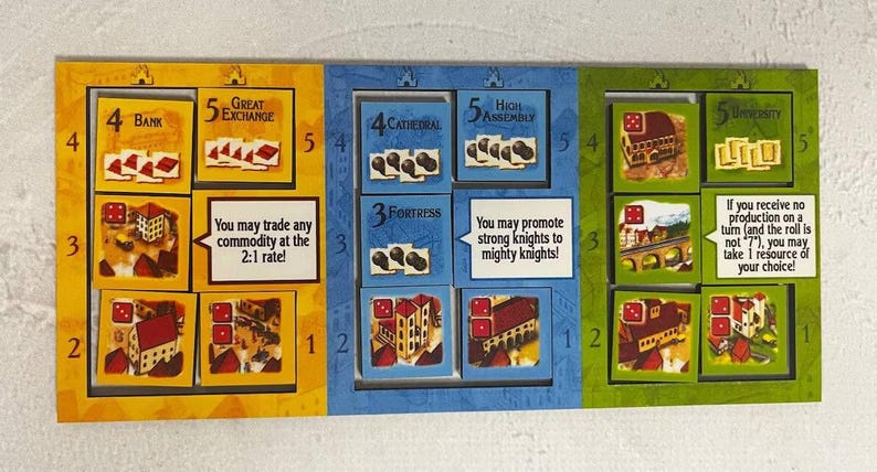 Wooden City Boards (a Replacement for Standard Flip Charts) for the ...