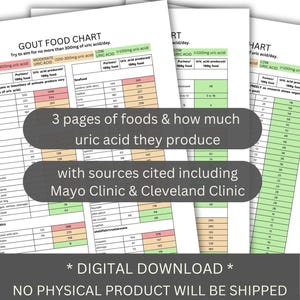 Gout Food Chart, Gout Food List, Gout Diet, Low Purine Foods or Low Uric Acid Foods for Arthritis,  Hyperuricaemia, Gout Diet printable pdf
