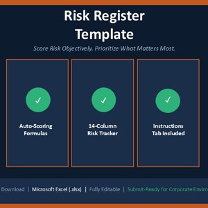 May include: A dark blue Risk Register Template digital document featuring the text Risk Register Template and Score Risk Objectively, Prioritize What Matters Most. It includes three boxes with green checkmark icons for Auto-Scoring Formulas, 14-Column Risk Tracker, and Instructions Tab Included.