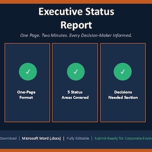 Pode incluir: Um modelo digital azul escuro intitulado Executive Status Report com o subtítulo One Page. Two Minutes. Every Decision-Maker Informed. Apresenta três caixas verticais com ícones de verificação verde, rotuladas One-Page Format, 5 Status Areas Covered e Decisions Needed Section. O texto inferior diz Instant Download | Microsoft Word (.docx) | Fully Editable | Submit-Ready for Corporate Environments.