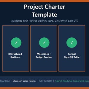 May include: A dark blue Project Charter Template document with white text. It features three orange-bordered boxes, each containing a green circle with a white checkmark. The text includes 8 Structured Sections, Milestones + Budget Tracker, and Formal Sign-Off Table. The bottom text reads Instant Download | Microsoft Word (.docx) | Fully Editable | Submit-Ready for Corporate Environments.