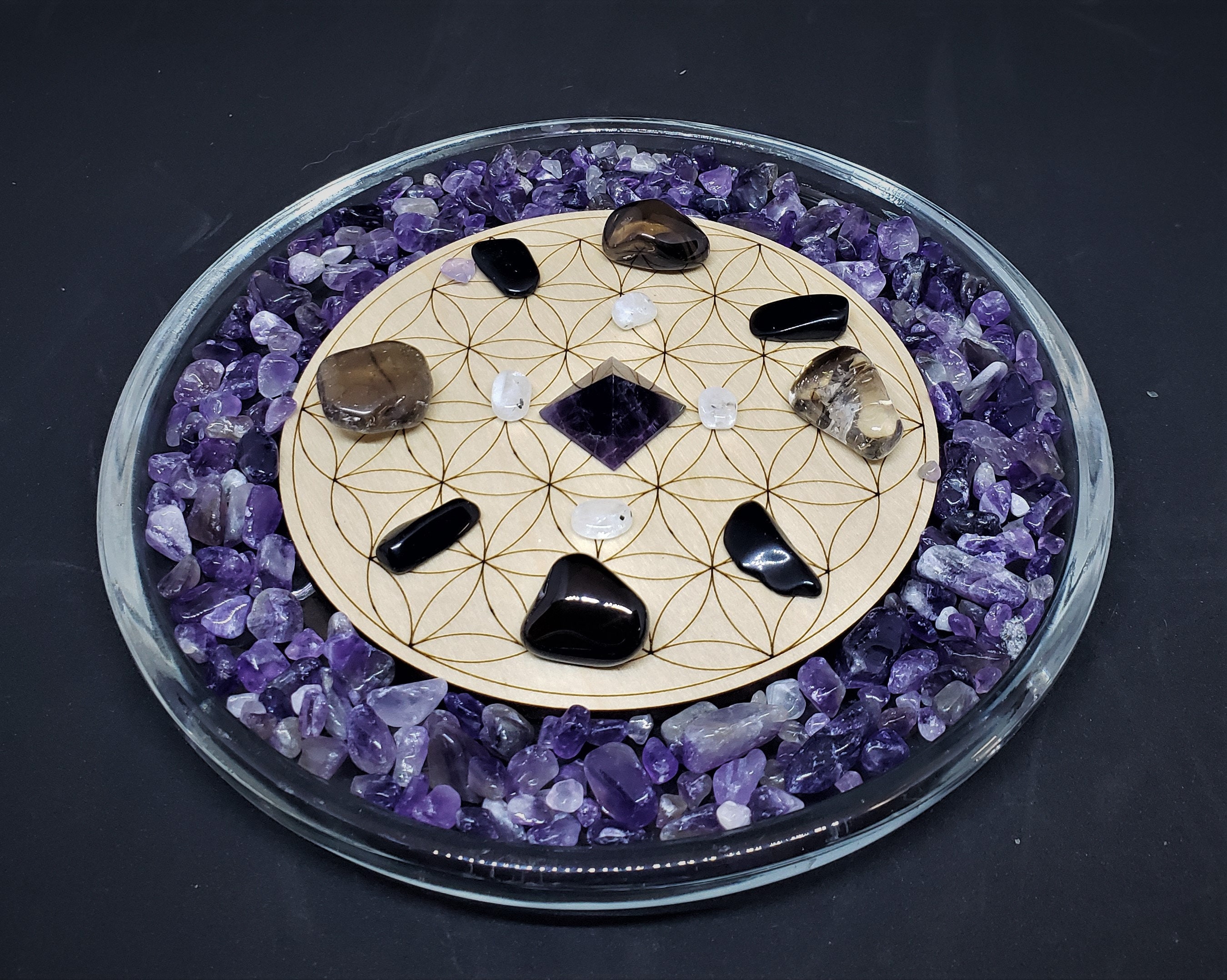Crystal Grid, Kit Mini Protection