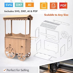 Può includere: Modello di taglio laser per un chiosco mobile in legno. Il design include file SVG, DXF, AI e PDF. Il chiosco presenta un tetto, ruote e porte. Il modello è scalabile e compatibile con Glowforge, LightBurn & More.