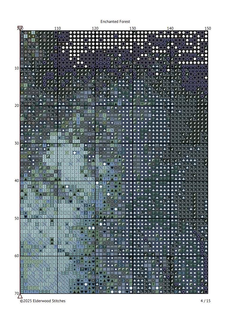 Enchanted Forest Cross Stitch Pattern – Fireflies, Magical Fairytale ...