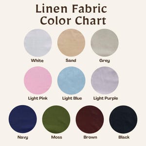 Puede incluir: Una carta de colores de tela de lino con diez muestras circulares etiquetadas como White, Sand, Grey, Light Pink, Light Blue, Light Purple, Navy, Moss, Brown y Black. El texto Linen Fabric Color Chart aparece en la parte superior.